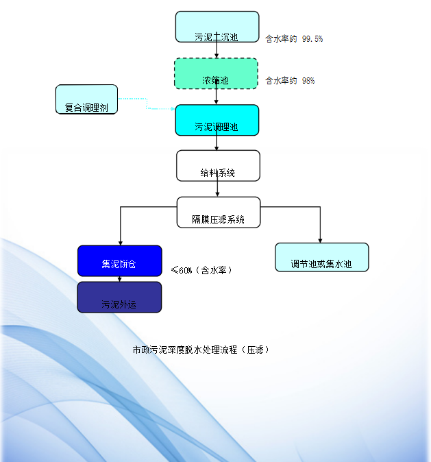 微信截图_20220324161013